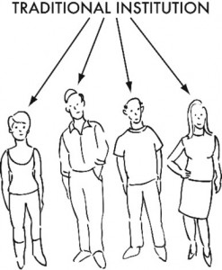 ch1_1atraditionalinstitution Drawing by Jennifer Rae Atkins